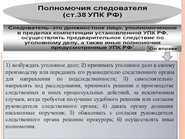 1) возбуждать уголовное дело; 2) принимать уголовное дело к своему производству