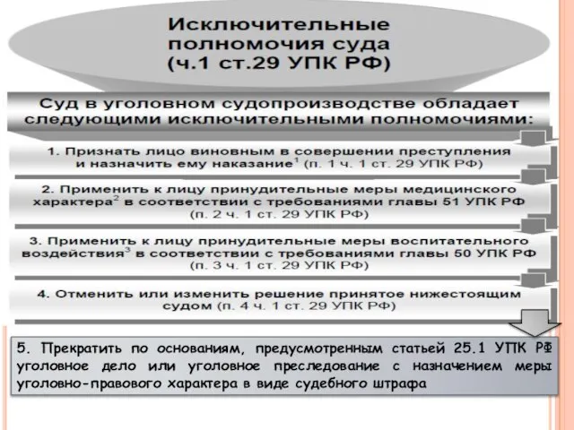 5. Прекратить по основаниям, предусмотренным статьей 25.1 УПК РФ уголовное дело