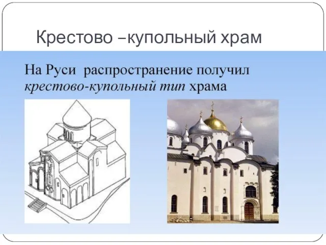 Крестово –купольный храм На Руси получил распространение крестово-купольный храм.