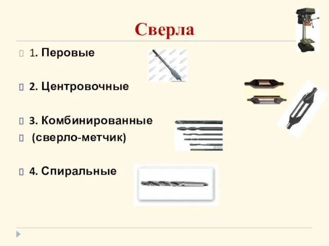 Сверла 1. Перовые 2. Центровочные 3. Комбинированные (сверло-метчик) 4. Спиральные