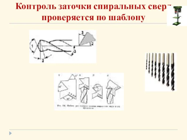 Контроль заточки спиральных сверл проверяется по шаблону