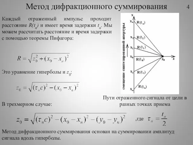 Каждый отраженный импульс проходит расстояние R(tn) и имеет время задержки tn.