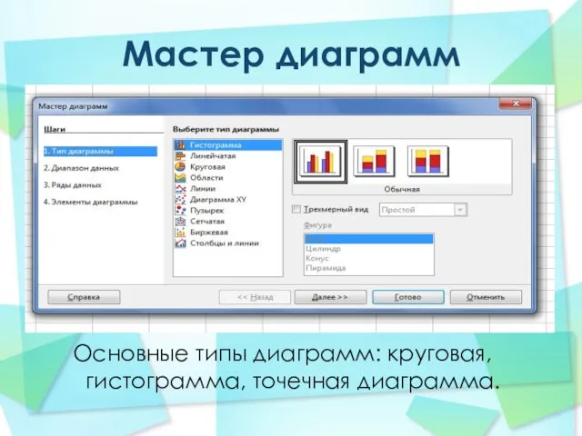 Мастер диаграмм Основные типы диаграмм: круговая, гистограмма, точечная диаграмма.