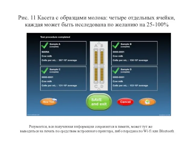 Рис. 11 Касета с образцами молока: четыре отдельных ячейки, каждая может