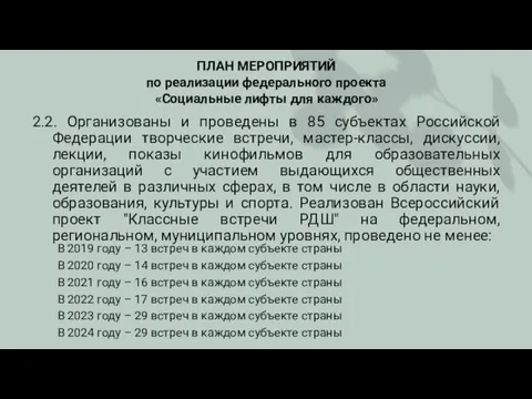 ПЛАН МЕРОПРИЯТИЙ по реализации федерального проекта «Социальные лифты для каждого» 2.2.