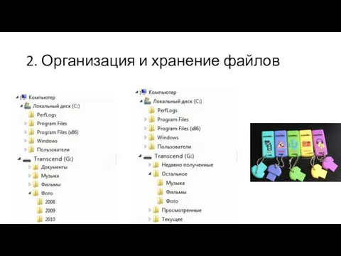 2. Организация и хранение файлов