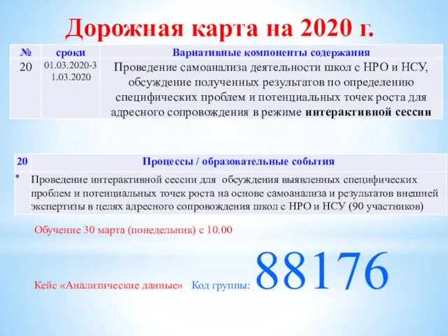 Дорожная карта на 2020 г. Обучение 30 марта (понедельник) с 10.00