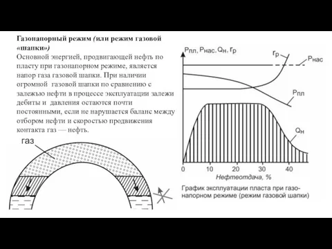 Газонапорный режим (или режим газовой «шапки») Основной энергией, продвигающей нефть по