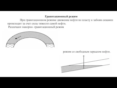 Гравитационный режим При гравитационном режиме движение нефти по пласту к забоям