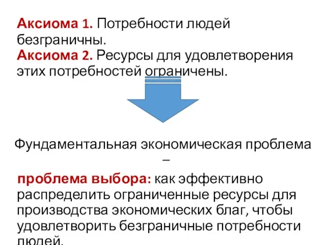 Аксиома 1. Потребности людей безграничны. Аксиома 2. Ресурсы для удовлетворения этих