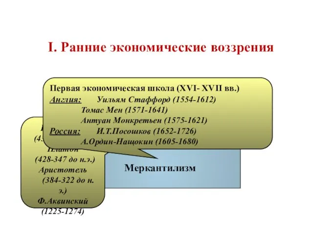 I. Ранние экономические воззрения Экономические учения Древнего мира и Средневековья Меркантилизм