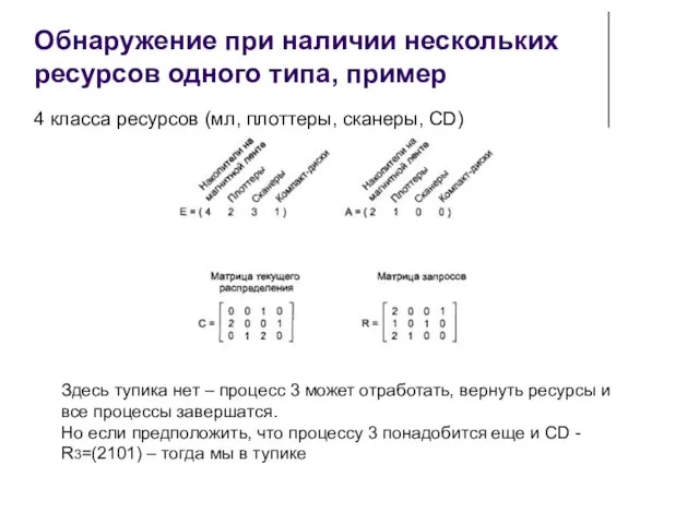 Обнаружение при наличии нескольких ресурсов одного типа, пример 4 класса ресурсов