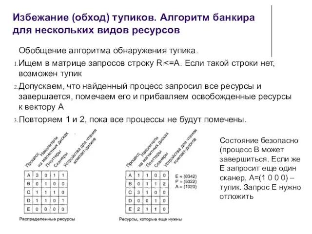 Избежание (обход) тупиков. Алгоритм банкира для нескольких видов ресурсов Обобщение алгоритма