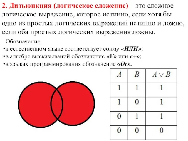 2. Дизъюнкция (логическое сложение) – это сложное логическое выражение, которое истинно,