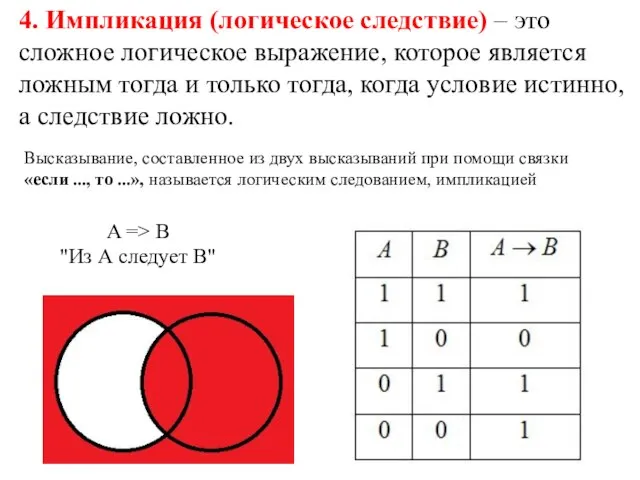 4. Импликация (логическое следствие) – это сложное логическое выражение, которое является