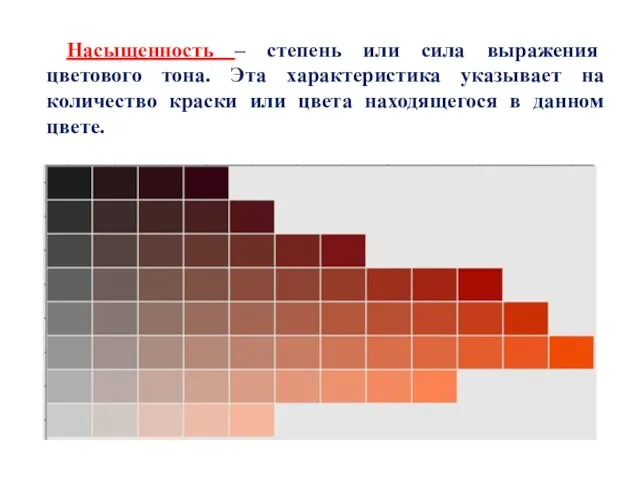 Насыщенность – степень или сила выражения цветового тона. Эта характеристика указывает