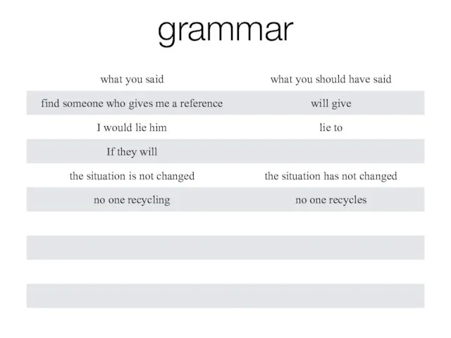 grammar