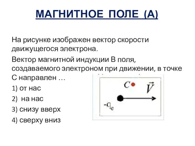 МАГНИТНОЕ ПОЛЕ (А) На рисунке изображен вектор скорости движущегося электрона. Вектор