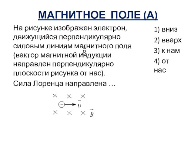 МАГНИТНОЕ ПОЛЕ (А) На рисунке изображен электрон, движущийся перпендикулярно силовым линиям