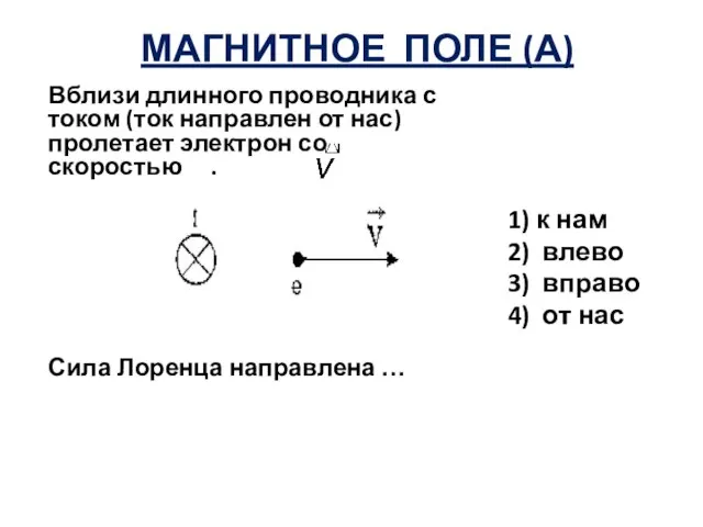 МАГНИТНОЕ ПОЛЕ (А) Вблизи длинного проводника с током (ток направлен от