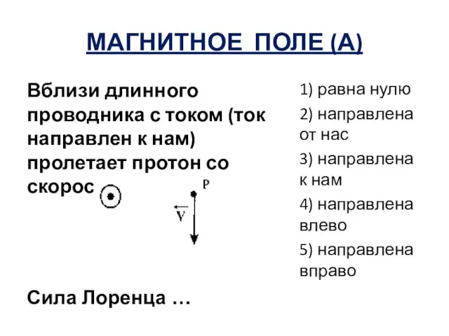 МАГНИТНОЕ ПОЛЕ (А) Вблизи длинного проводника с током (ток направлен к