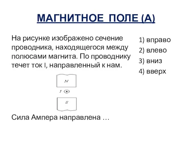 МАГНИТНОЕ ПОЛЕ (А) На рисунке изображено сечение проводника, находящегося между полюсами