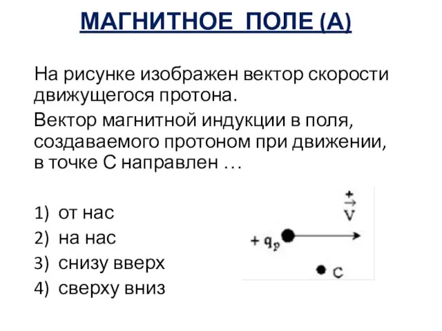 МАГНИТНОЕ ПОЛЕ (А) На рисунке изображен вектор скорости движущегося протона. Вектор