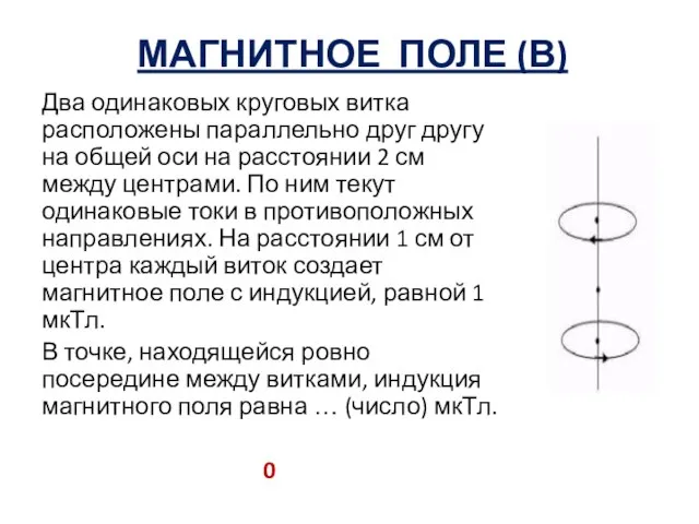 МАГНИТНОЕ ПОЛЕ (В) Два одинаковых круговых витка расположены параллельно друг другу