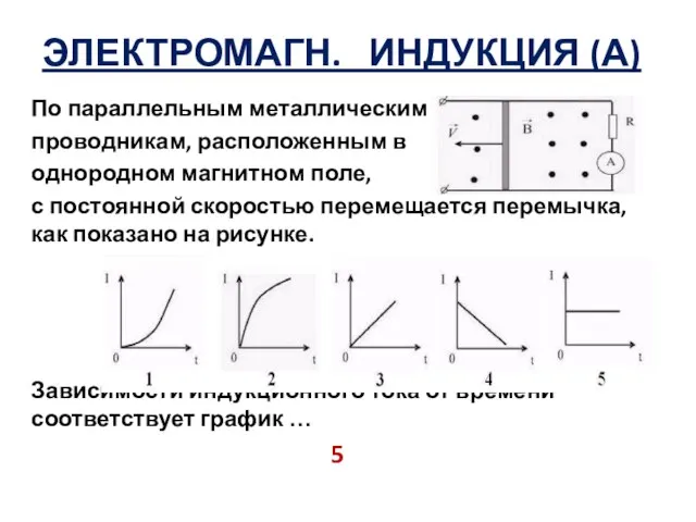 ЭЛЕКТРОМАГН. ИНДУКЦИЯ (А) По параллельным металлическим проводникам, расположенным в однородном магнитном