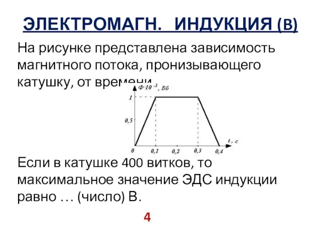 ЭЛЕКТРОМАГН. ИНДУКЦИЯ (B) На рисунке представлена зависимость магнитного потока, пронизывающего катушку,