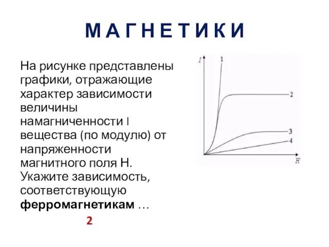 М А Г Н Е Т И К И На рисунке