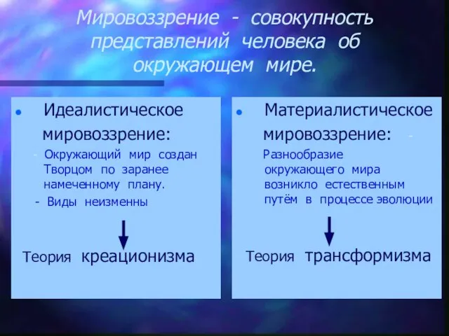 Мировоззрение - совокупность представлений человека об окружающем мире. Идеалистическое мировоззрение: -