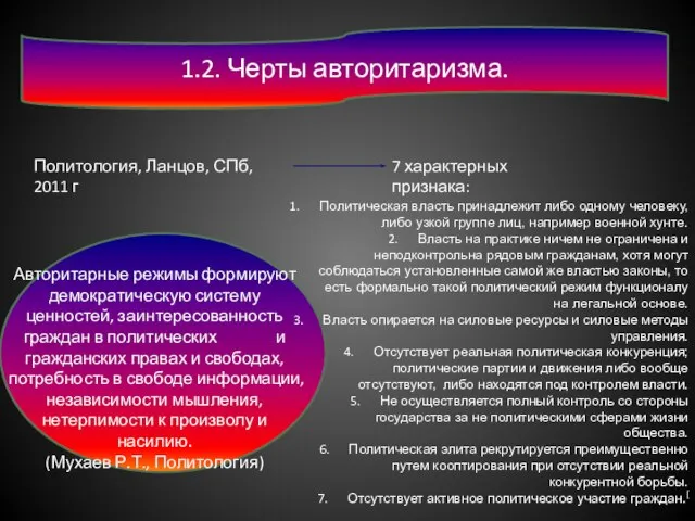 1.2. Черты авторитаризма. Политология, Ланцов, СПб, 2011 г 7 характерных признака: