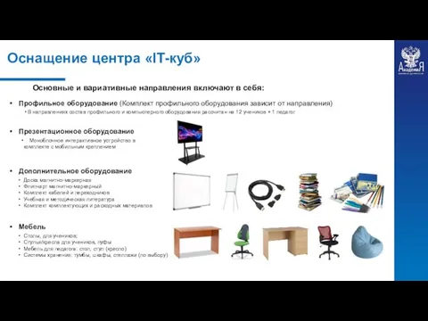 Оснащение центра «IT-куб» Основные и вариативные направления включают в себя: Профильное