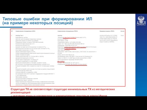 Типовые ошибки при формировании ИЛ (на примере некоторых позиций) Структура ТХ