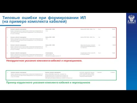 Типовые ошибки при формировании ИЛ (на примере комплекта кабелей) Некорректное указание