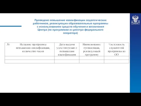 Проведено повышение квалификации педагогических работников, реализующих образовательные программы с использованием средств