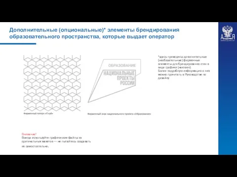 Дополнительные (опциональные)* элементы брендирования образовательного пространства, которые выдает оператор *здесь приведены