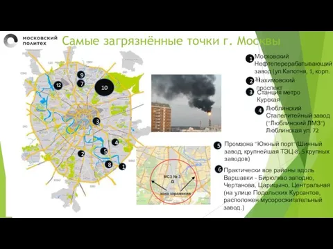 1 1 Московский Нефтеперерабатывающий завод (ул.Капотня, 1, корп. 3) 2 2