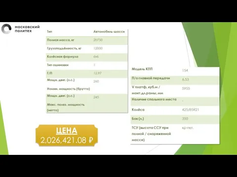 ЦЕНА 2,026,421.08 ₽