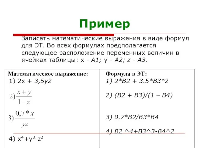 Пример Записать математические выражения в виде формул для ЭТ. Во всех