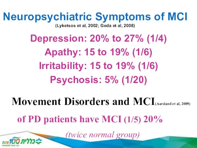 Neuropsychiatric Symptoms of MCI (Lyketsos et al, 2002; Geda et al,