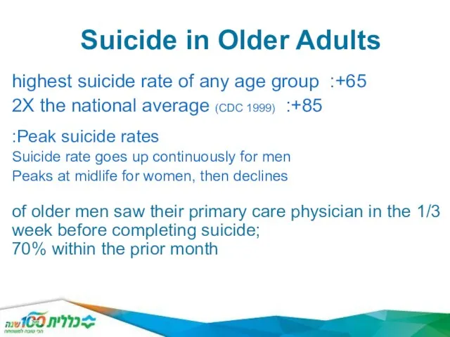 Suicide in Older Adults 65+: highest suicide rate of any age