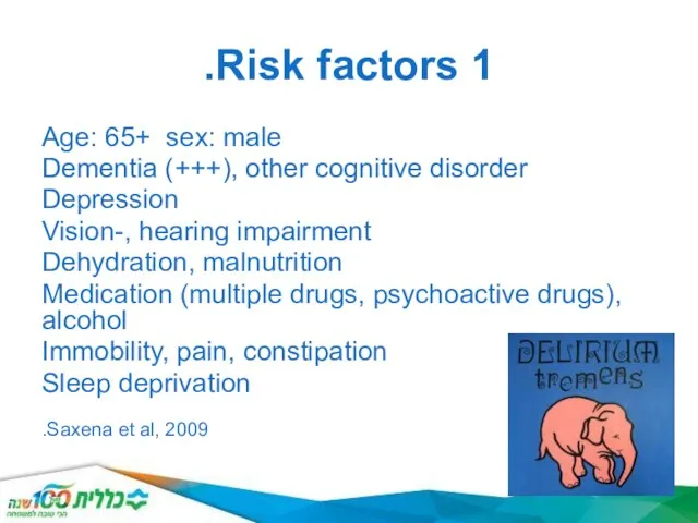 Risk factors 1. Age: 65+ sex: male Dementia (+++), other cognitive