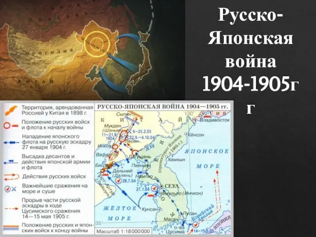 Русско-Японская война 1904-1905гг