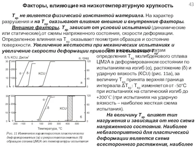 Факторы, влияющие на низкотемпературную хрупкость Тхр не является физической константой материала.