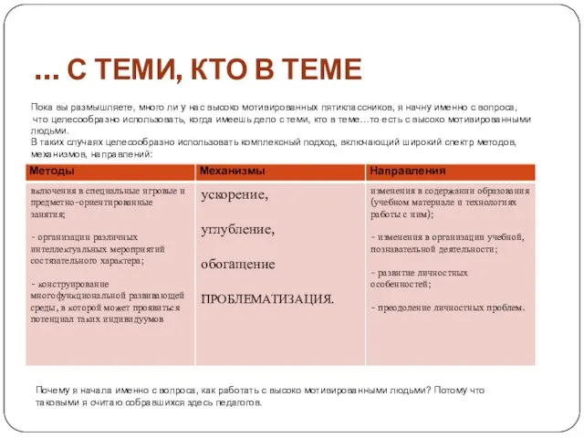 … С ТЕМИ, КТО В ТЕМЕ Пока вы размышляете, много ли