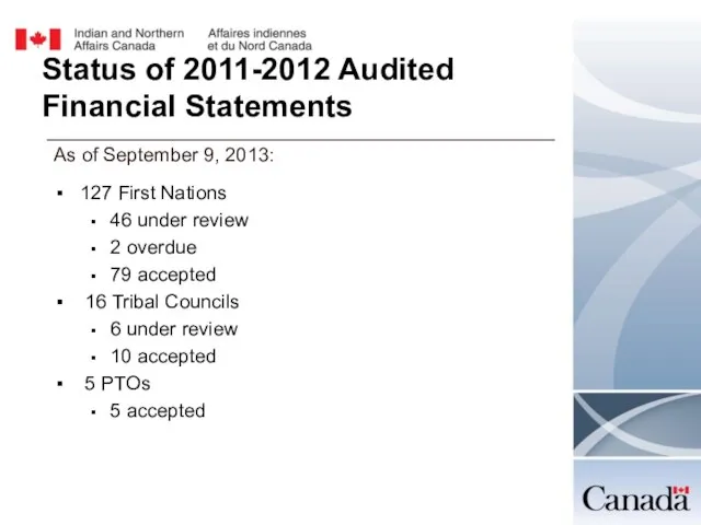 Status of 2011-2012 Audited Financial Statements As of September 9, 2013: