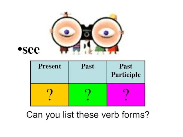 see Can you list these verb forms?
