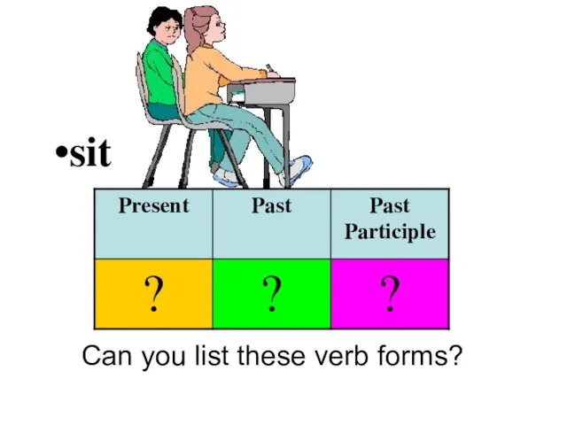 sit Can you list these verb forms?